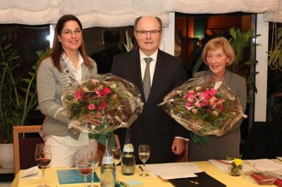 Vorstand 2009 - 2014